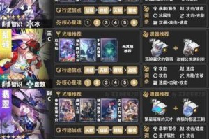 崩坏3后崩坏书全角色攻略解析主角芽衣卡萝尔操作技巧与阵容培养指南