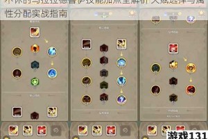 不休的乌拉拉德鲁伊技能加点全解析 天赋选择与属性分配实战指南
