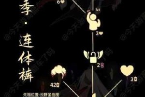 光遇2025年10月24日大蜡烛高效收集路线全境位置攻略速递