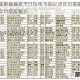 星空主题素食盛宴烹饪指南不思议迷宫创意菜谱制作步骤与食材搭配解析