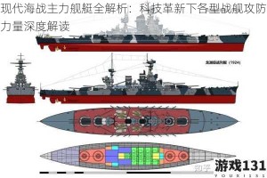 现代海战主力舰艇全解析：科技革新下各型战舰攻防力量深度解读