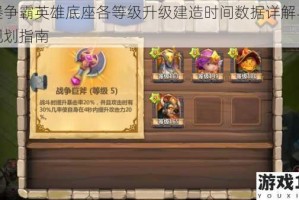 城堡争霸英雄底座各等级升级建造时间数据详解与阶段规划指南