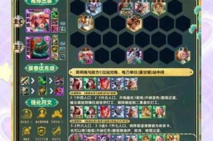 刀塔传奇树精卫士超强辅助全面解析技能加点阵容搭配实战指南