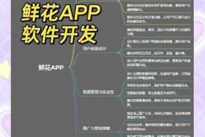 繁花似锦双开多开详细教程及助手工具下载安装指南一键操作安全可靠