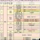 探秘仙界职场：三十三重天职业体系优劣评析与神通较量