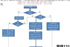 诸侯争霸游戏客户端安装步骤与系统配置详细操作指南