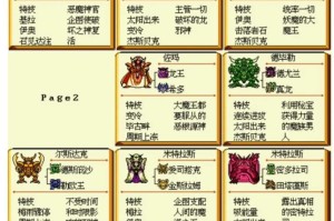 召唤与合成中伤心的牛魔王如何选择体力攻击与生火烧策略对比指南
