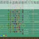 泰拉瑞亚鹦鹉获取全攻略驯服技巧与海盗伙伴招募指南