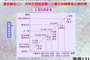 第二银河排斥机制解析原理作用与运作方式详解