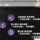 崩坏星穹铁道同谐角色养成材料全收集指南与培养技巧解析
