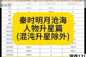 秦时明月沧海英雄升星材料全解析本体需求与数量详细说明