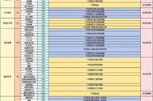 仙境传说RO透明之布获取指南掉落怪物解析与高效获得方法详解