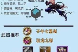 地下城与勇士男法师血狱君主三觉技能全特效解析 血色风暴绽裂觉醒视觉盛宴