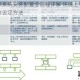 赛博酒保系统安装配置全流程详解 快速上手设备部署与参数设定方法