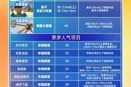 跑马圈地背包满载破解妙招 扩容技巧与资源管理策略解析