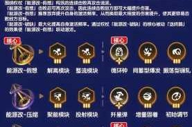 崩坏星穹铁道星芒核心功能解析与高效获取途径全攻略