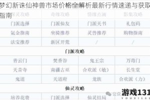 梦幻新诛仙神兽市场价格全解析最新行情速递与获取指南