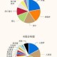 炉石传说加基森新版本职业强度预测最强职业登顶T1梯队全面解析