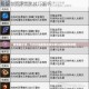 暗黑破坏神不朽技能石洗练全攻略高效属性搭配与资源优化技巧解析
