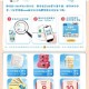 QQ超市7月12日专属兑换码限时放送最新活动福利内容详细指南