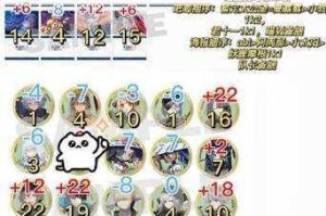 命运冠位指定兰丸实战强度详测 技能宝具解析与高光阵容搭配指南