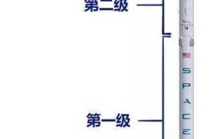 从外国 BBS 中搜罗到的星际 2 常用作弊码大揭秘及使用指南