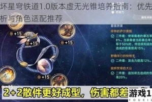 崩坏星穹铁道1.0版本虚无光锥培养指南：优先级解析与角色适配推荐