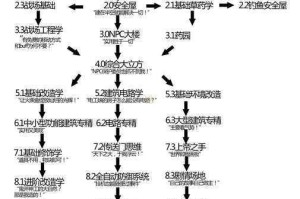 泰拉瑞亚KO之拳获取途径详解与实战技巧指南