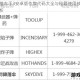 侠盗猎车手3安卓版作弊代码大全与秘籍使用技巧完整解析