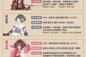 阴阳师留影瞳获取全攻略详解高效入手方法与收集技巧解析