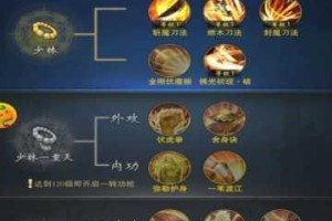 莽荒天下电脑版完整下载安装教程及进阶玩法全攻略