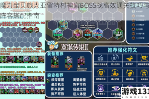 魔力宝贝旅人亚留特村神官BOSS战高效通关技巧与阵容搭配指南
