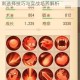 梦幻西游三维版召唤兽全方位养成指南选择技巧与实战培养解析