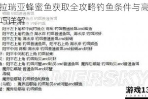 泰拉瑞亚蜂蜜鱼获取全攻略钓鱼条件与高效技巧详解