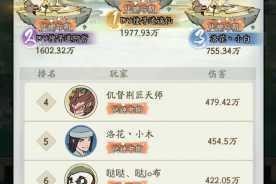 祖宗保佑通关全攻略与实用技巧分享 助你轻松解锁所有关卡成就
