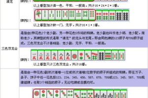 微信看图知成语太子少师第101关通关攻略与答案详解大全