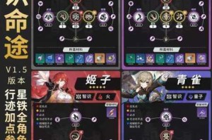 崩坏星穹铁道景元行迹加点推荐：全面剖析与最佳加点方案