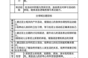 堆叠大陆土壤功能全解析 资源收集与种植建造技巧详解