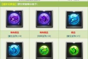QQ飞车LV3宝石合成技巧与高效速成攻略助你快速提升战力