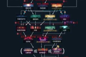 重生细胞罪者大道图纸速刷攻略 高效获取技巧与路线路线全解析