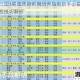 放开那三国3蜀国阵容前期培养指南新手必看武将搭配与实战技巧解析