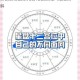 黄金十二宫扫荡功能解锁条件解析最高通关记录需达第几宫1208答案与攻略详解