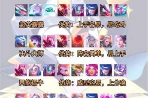 四叶草剧场巅峰阵容搭配指南 强力角色组合助你轻松制霸全副本战场