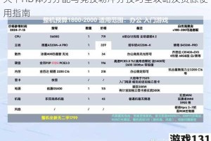 天下HD体力分配与竞技场冲分技巧全攻略及资源使用指南