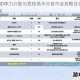 天下HD体力分配与竞技场冲分技巧全攻略及资源使用指南
