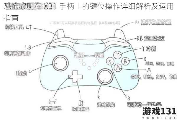 恐怖黎明在 XB1 手柄上的键位操作详细解析及运用指南