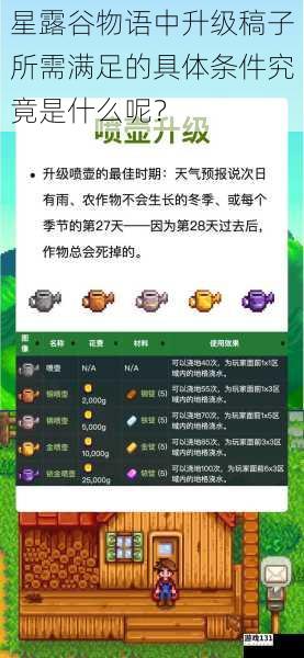 星露谷物语中升级稿子所需满足的具体条件究竟是什么呢？