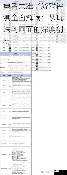 勇者太难了游戏评测全面解读：从玩法到画面的深度剖析