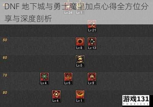 DNF 地下城与勇士魔皇加点心得全方位分享与深度剖析