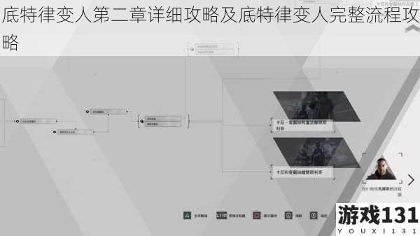 底特律变人第二章详细攻略及底特律变人完整流程攻略